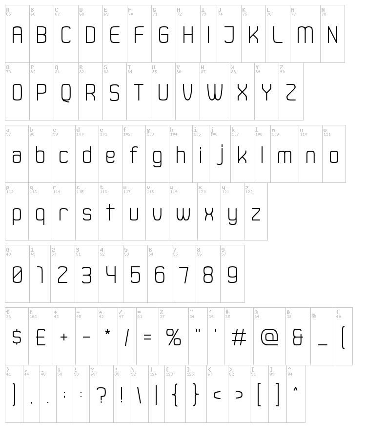 Duster AB font map